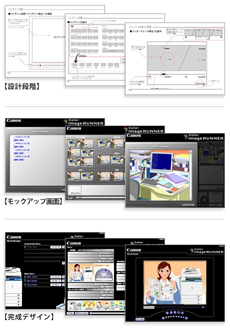 部位別3Dボディメイキング