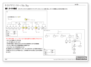 サイト構成 【Site Map】