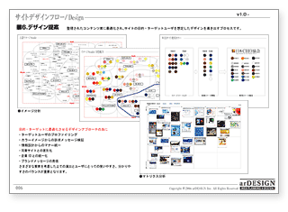 WEBデザイン提案